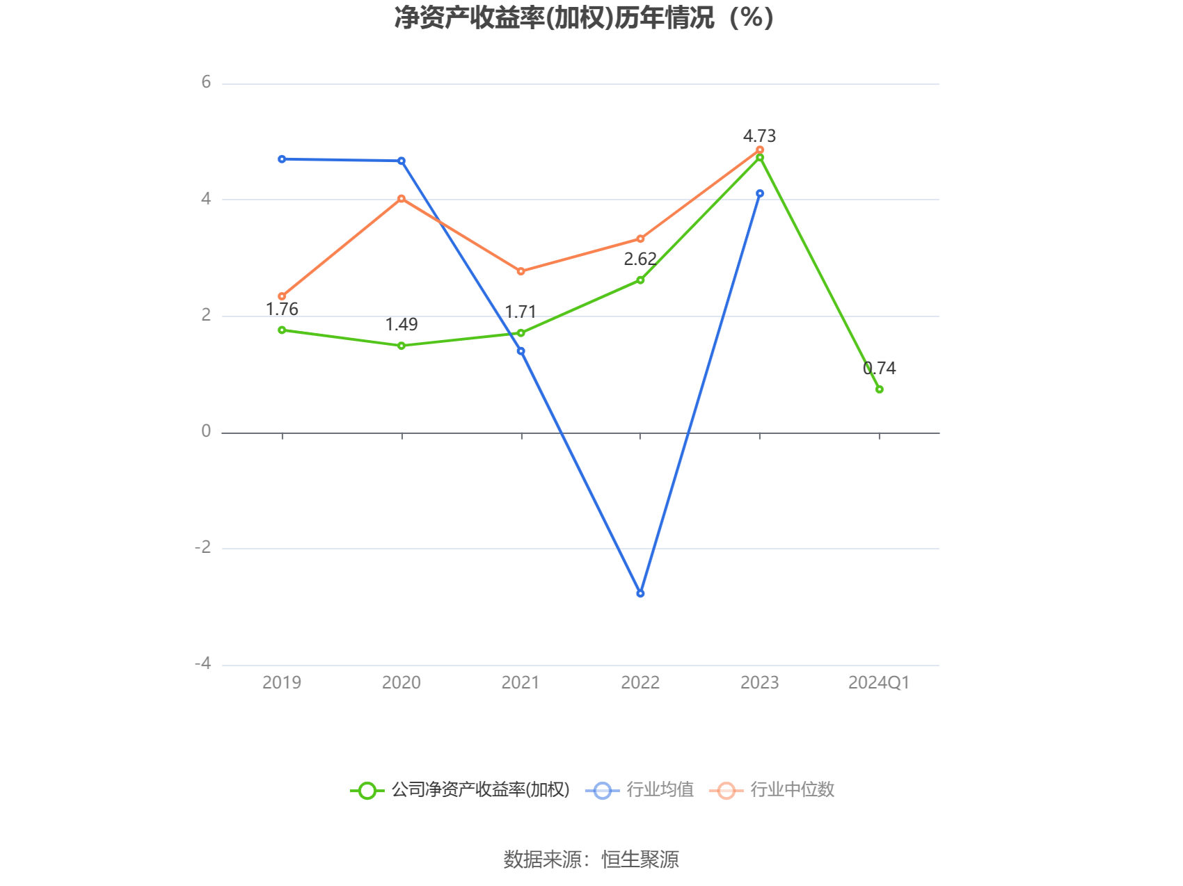 燕京啤酒：2024 年第一季度净利润 1.03 亿元 同比增长 58.90%- 第 5 张图片 - 小家生活风水网