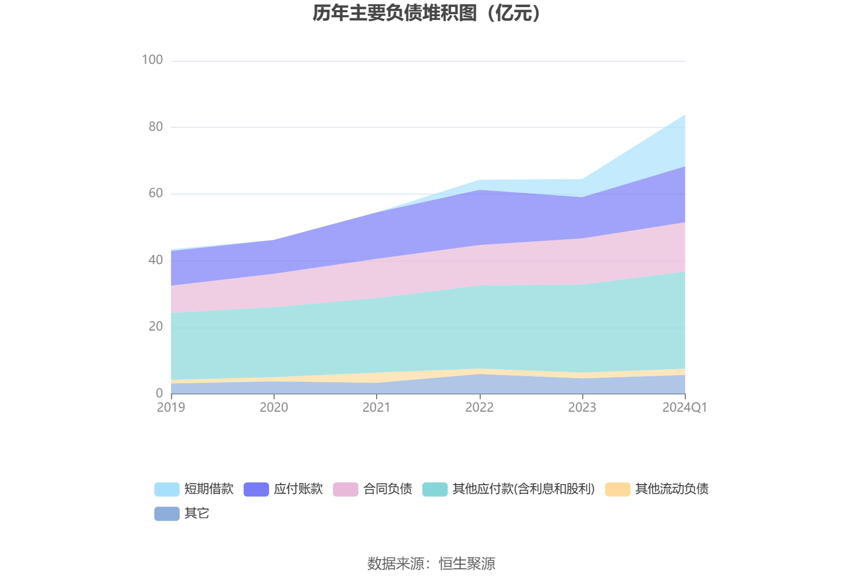燕京啤酒：2024 年第一季度净利润 1.03 亿元 同比增长 58.90%- 第 9 张图片 - 小家生活风水网